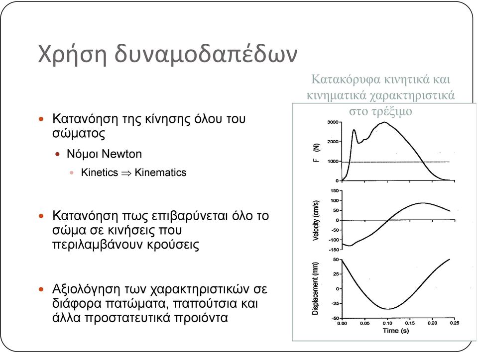 Κατανόηση η πως επιβαρύνεται όλο το σώμα σε κινήσεις που περιλαμβάνουν κρούσεις