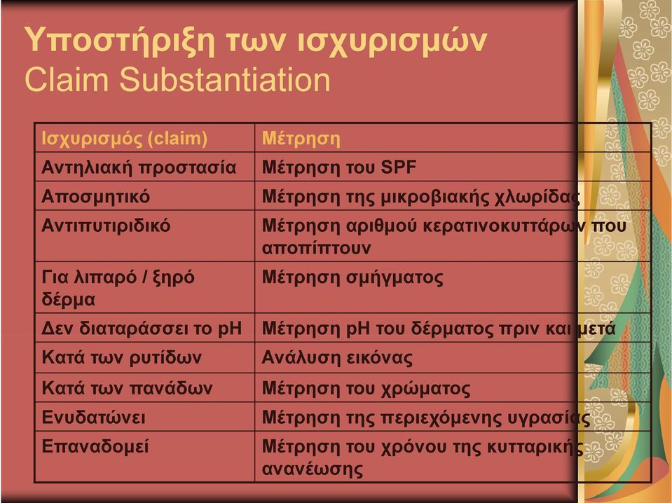 της μικροβιακής χλωρίδας Μέτρηση αριθμού κερατινοκυττάρων που αποπίπτουν Μέτρηση σμήγματος Μέτρηση ph του δέρματος πριν