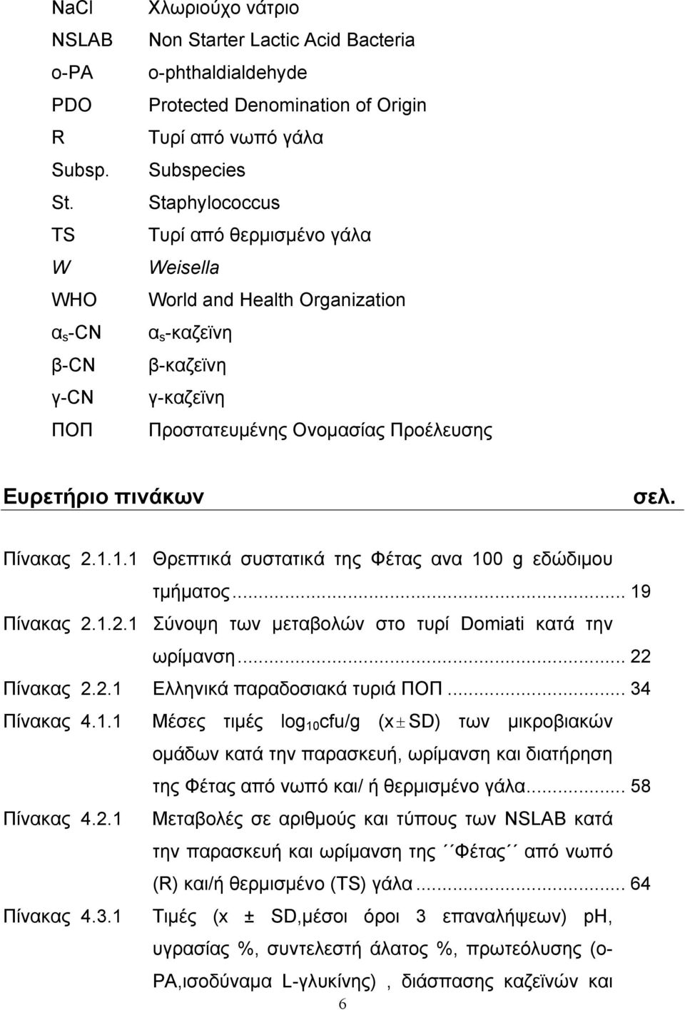 Weisell World nd Helth Orgniztion α s -καζεϊνη β-καζεϊνη γ-καζεϊνη Προστατευμένης Ονομασίας Προέλευσης Ευρετήριο πινάκων σελ. Πίνακας 2.1.1.1 Θρεπτικά συστατικά της Φέτας ανα 100 g εδώδιμου τμήματος.