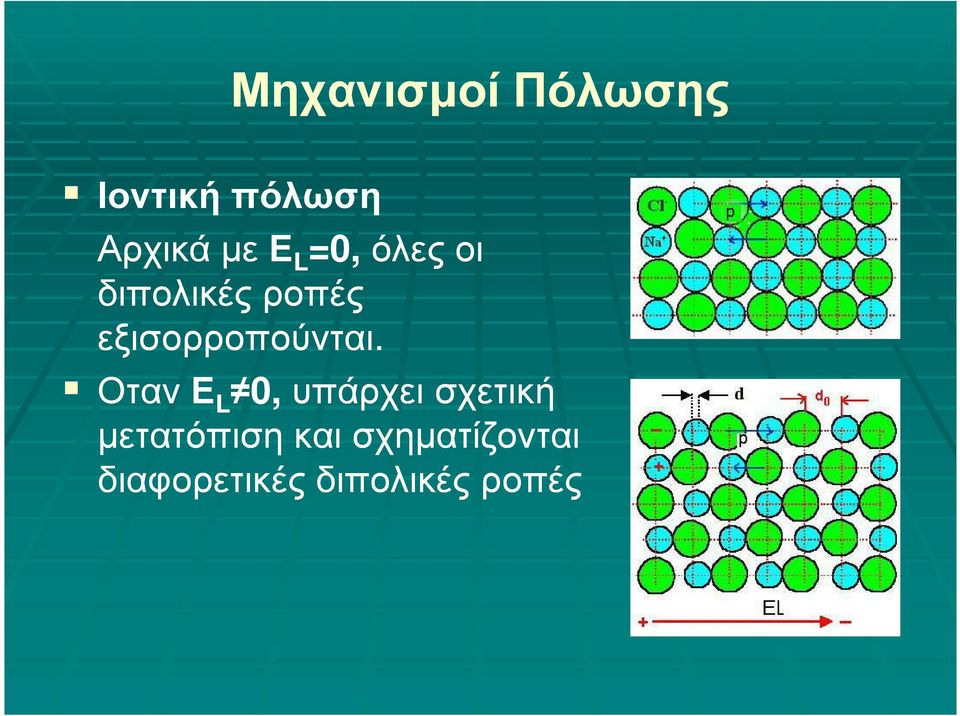 εξισορροπούνται.