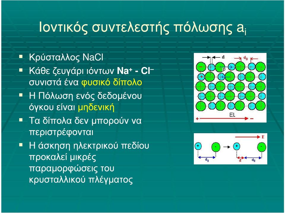 είναι µηδενική Τα δίπολα δεν µπορούν να περιστρέφονται Η άσκηση