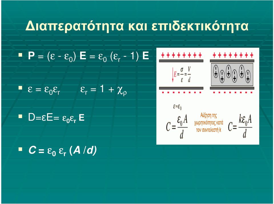 1) E ε = ε 0 ε r ε r = 1 + χ ρ