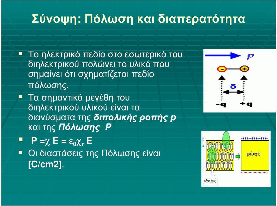 Τα σηµαντικά µεγέθη του διηλεκτρικού υλικού είναι τα διανύσµατα της διπολικής