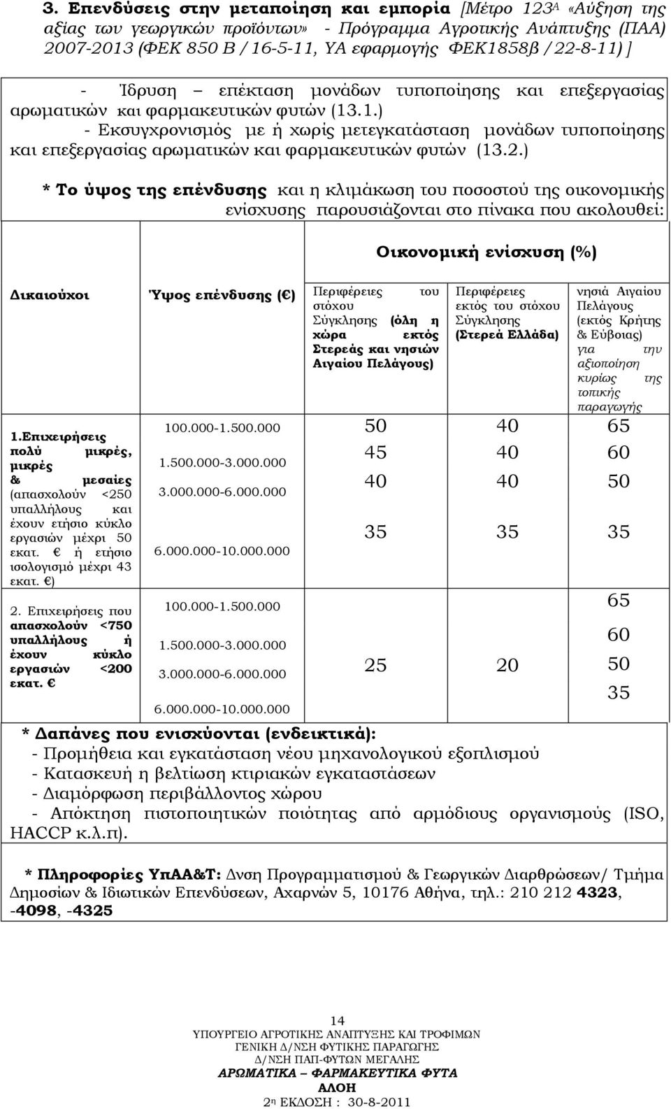 .1.) - Εκσυγχρονισμός με ή χωρίς μετεγκατάσταση μονάδων τυποποίησης και επεξεργασίας αρωματικών και φαρμακευτικών φυτών (13.2.