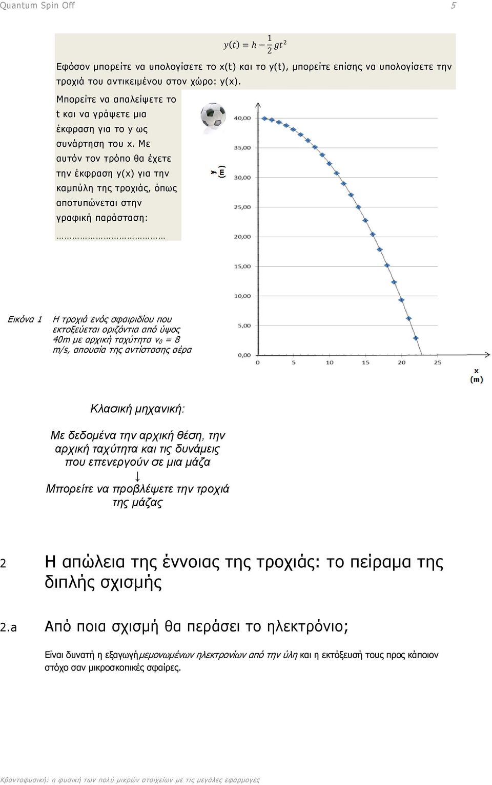 Με αυτόν τον τρόπο θα έχετε την έκφραση y(x) για την καμπύλη της τροχιάς, όπως αποτυπώνεται στην γραφική παράσταση: Εικόνα 1.