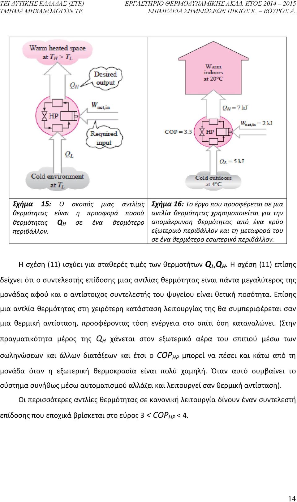 Η σχέση (11) ισχύει για σταθερές τιμές των θερμοτήτων Q L,Q H.