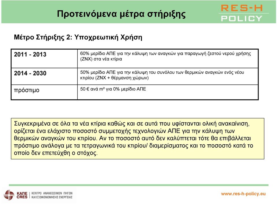 κτίρια καθώς και σε αυτά που υφίστανται ολική ανακαίνιση, ορίζεται ένα ελάχιστο ποσοστό συμμετοχής τεχνολογιών ΑΠΕ για την κάλυψη των θερμικών αναγκών του κτιρίου.