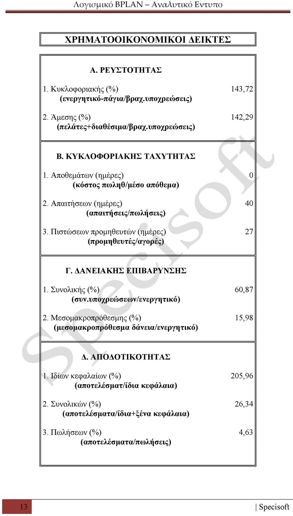 Πιστώσεων προμηθευτών (ημέρες) 27 (προμηθευτές/αγορές) Γ. ΔΑΝΕΙΑΚΗΣ ΕΠΙΒΑΡΥΝΣΗΣ 1. Συνολικής (%) 60,87 (συν.υποχρεώσεων/ενεργητικό) 2.