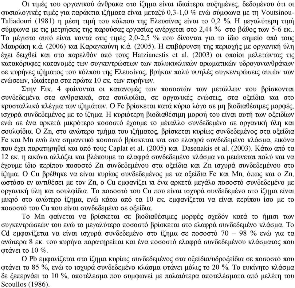 . Το μέγιστο αυτό είναι κοντά στις τιμές 2,0-2,5 % που δίνονται για το ίδιο σημείο από τους Μαυράκη κ.ά. (2006) και Καραγκούνη κ.ά. (2005).