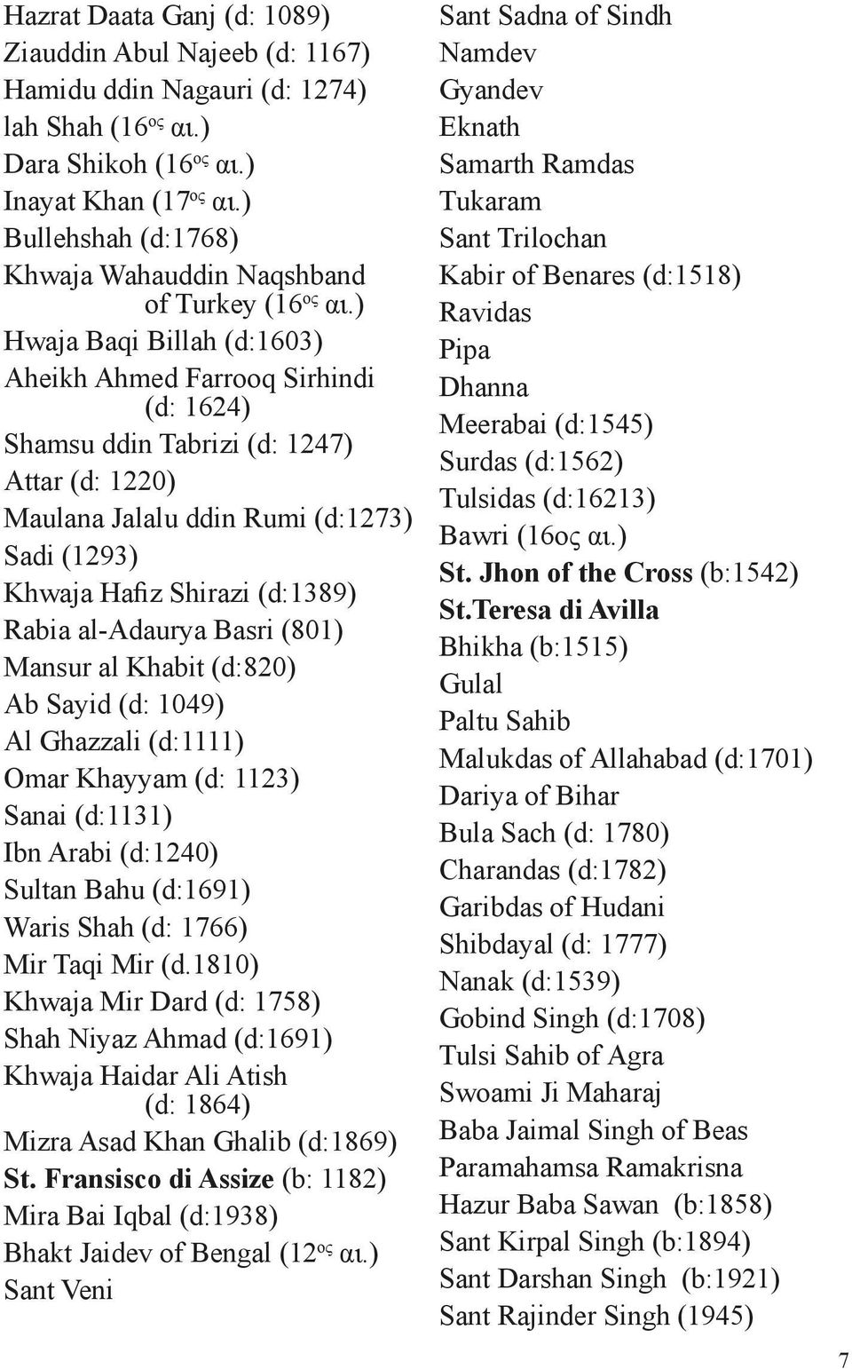 ) Hwaja Baqi Billah (d:1603) Αheikh Ahmed Farrooq Sirhindi (d: 1624) Shamsu ddin Tabrizi (d: 1247) Attar (d: 1220) Μaulana Jalalu ddin Rumi (d:1273) Sadi (1293) Khwaja Hafiz Shirazi (d:1389) Rabia