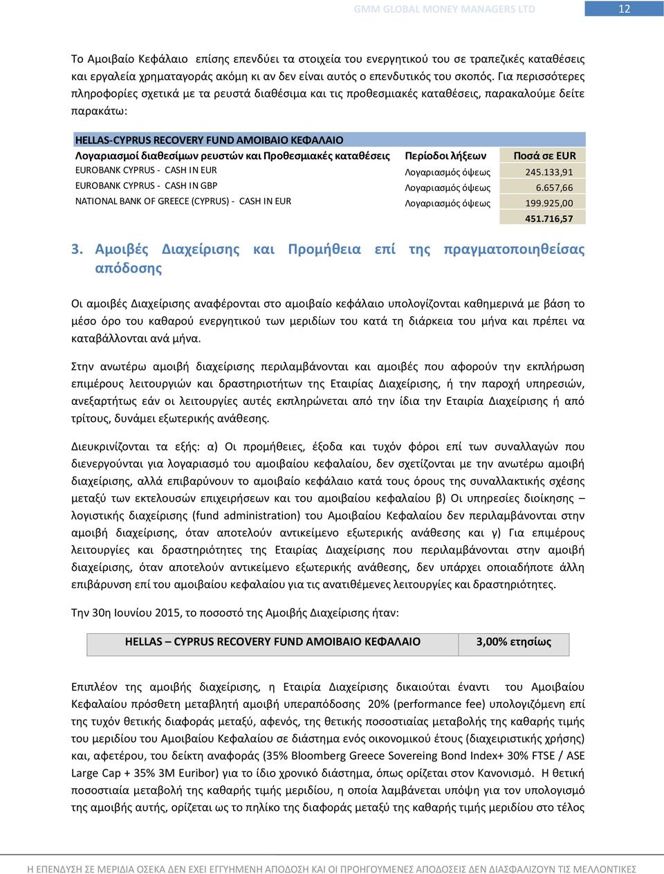 και Προθεσμιακές καταθέσεις Περίοδοι λήξεων Ποσά σε EUR EUROBANK CYPRUS - CASH IN EUR Λογαριασμός όψεως 245.133,91 EUROBANK CYPRUS - CASH IN GBP Λογαριασμός όψεως 6.