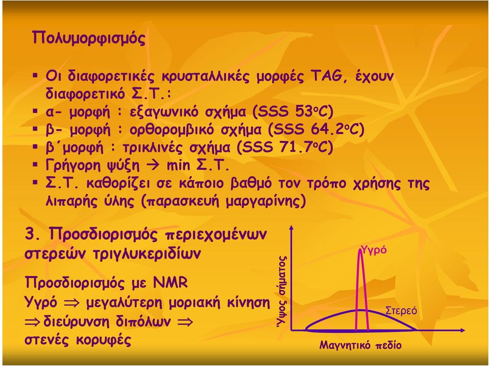 2 ο C) β μορφή : τρικλινές σχήμα (SSS 71.7 ο C) Γρήγορη ψύξη min Σ.Τ.