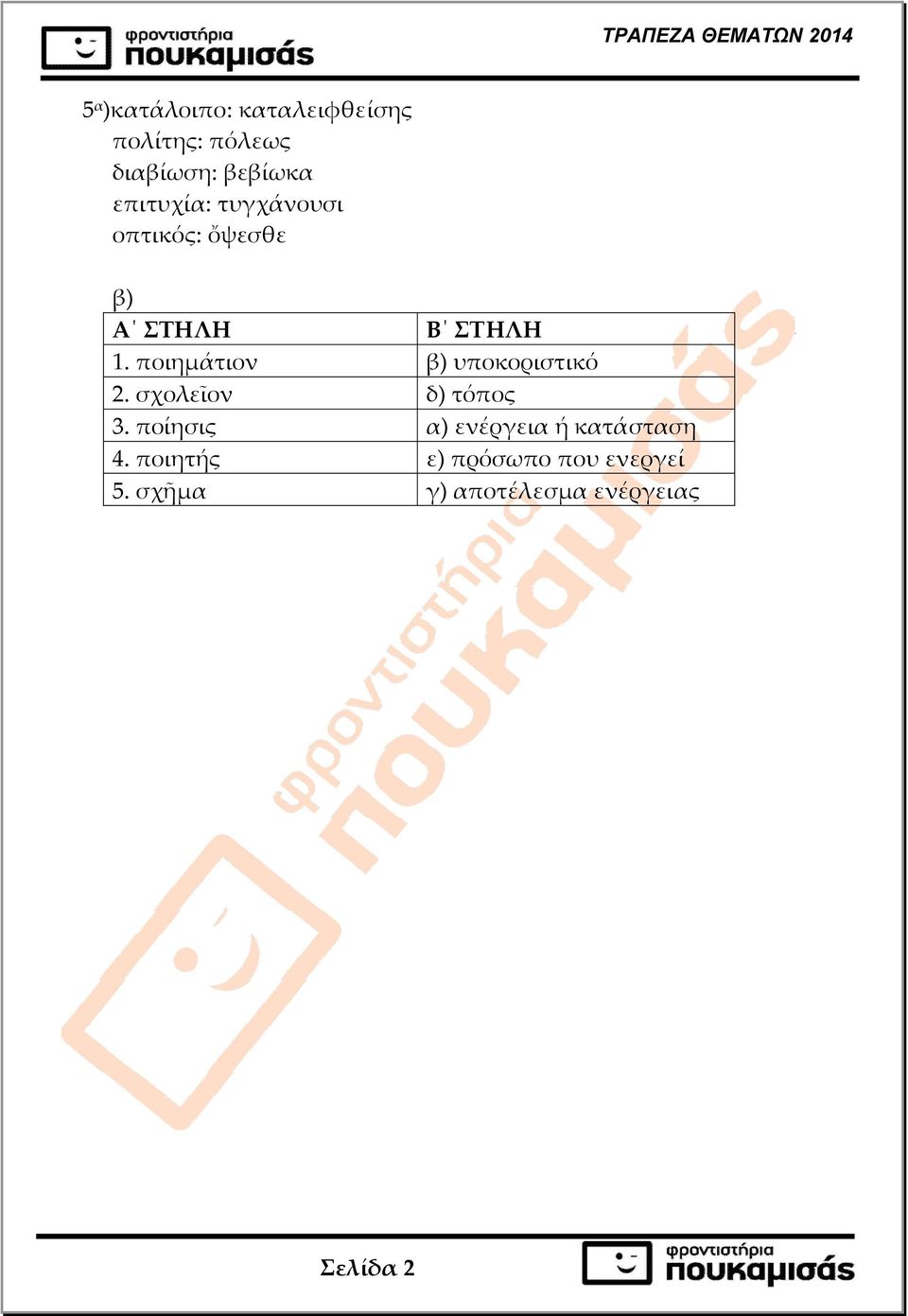 ποιηµάτιον β) υποκοριστικό 2. σχολεῖον δ) τόπος 3.