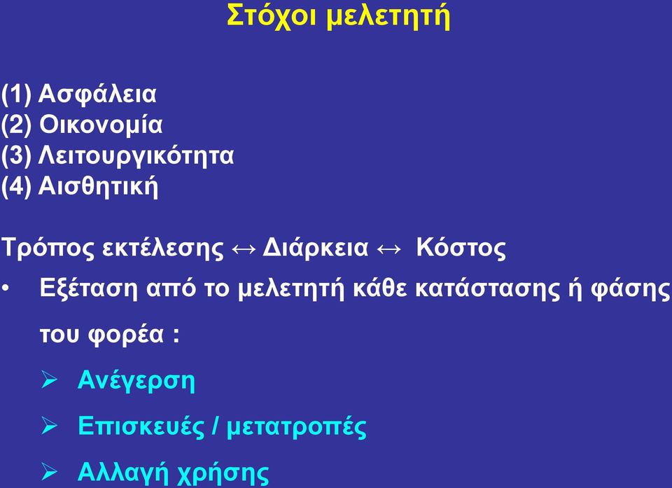 Διάρκεια Κόστος Εξέταση από το μελετητή κάθε