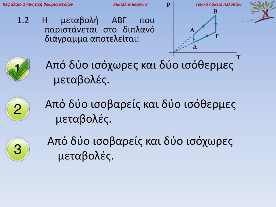 2 Η μεταβολή ΑΒΓ που παριστάνεται στο διπλανό διάγραμμα αποτελείται: