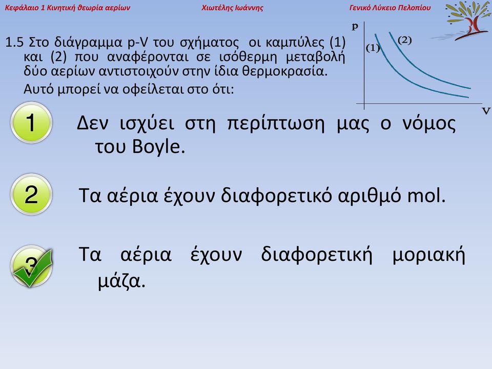 δύο αερίων αντιστοιχούν στην ίδια θερμοκρασία.