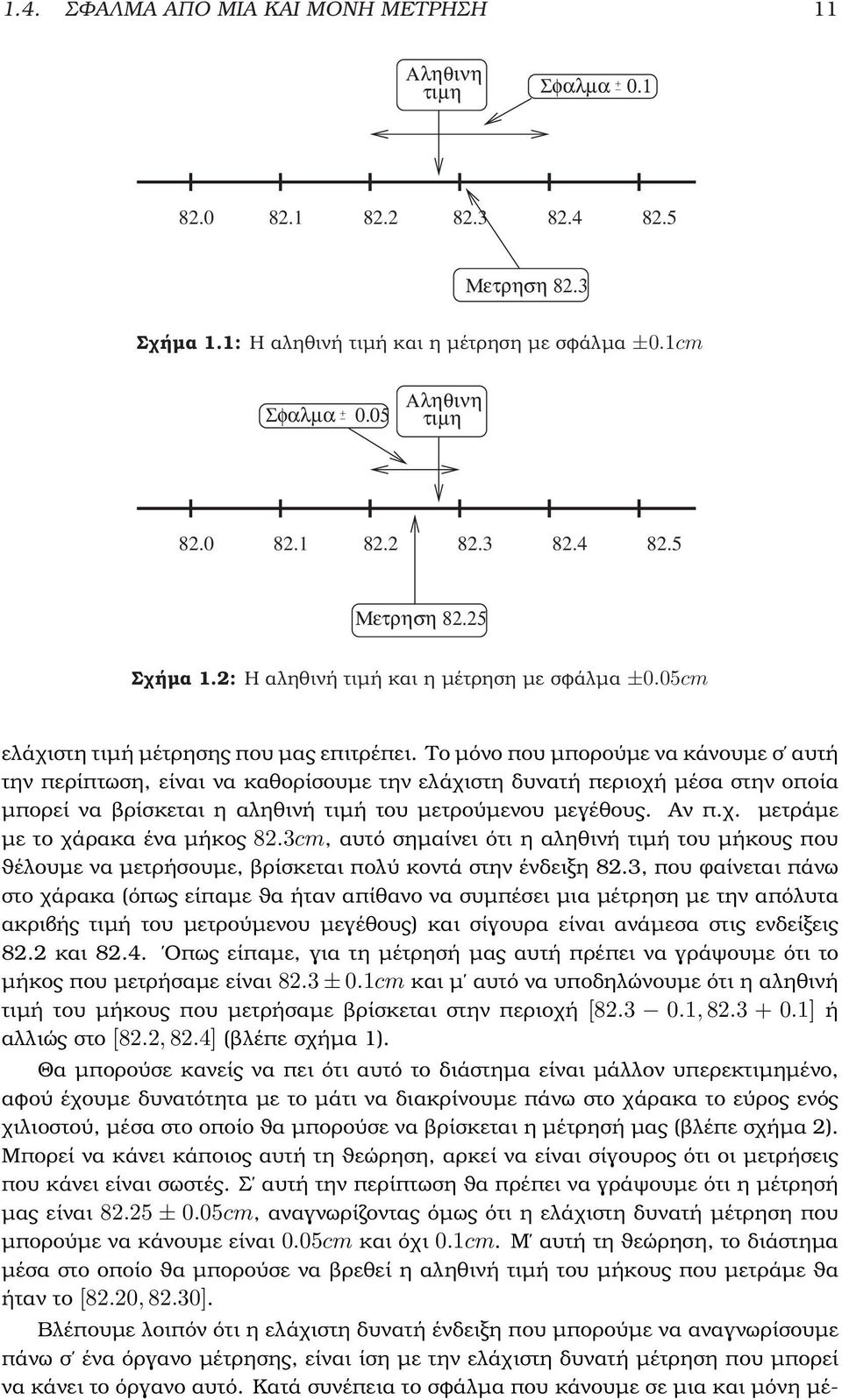 Το µόνο που µπορούµε να κάνουµε σ αυτή την περίπτωση, είναι να καθορίσουµε την ελάχιστη δυνατή περιοχή µέσα στην οποία µπορεί να ϐρίσκεται η αληθινή τιµή του µετρούµενου µεγέθους. Αν π.χ. µετράµε µε το χάρακα ένα µήκος 82.