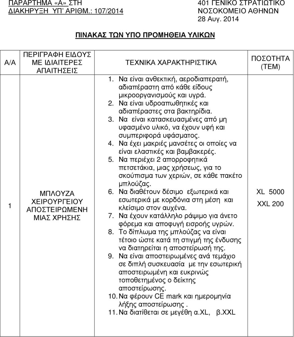 Να είναι ανθεκτική, αεροδιαπερατή, αδιαπέραστη από κάθε είδους µικροοργανισµούς και υγρά. 2. Να είναι υδροαπωθητικές και αδιαπέραστες στα βακτηρίδια. 3.