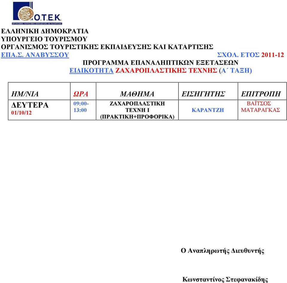 ΖΑΧΑΡΟΠΛΑΣΤΙΚΗΣ ΤΕΧΝΗΣ (Α