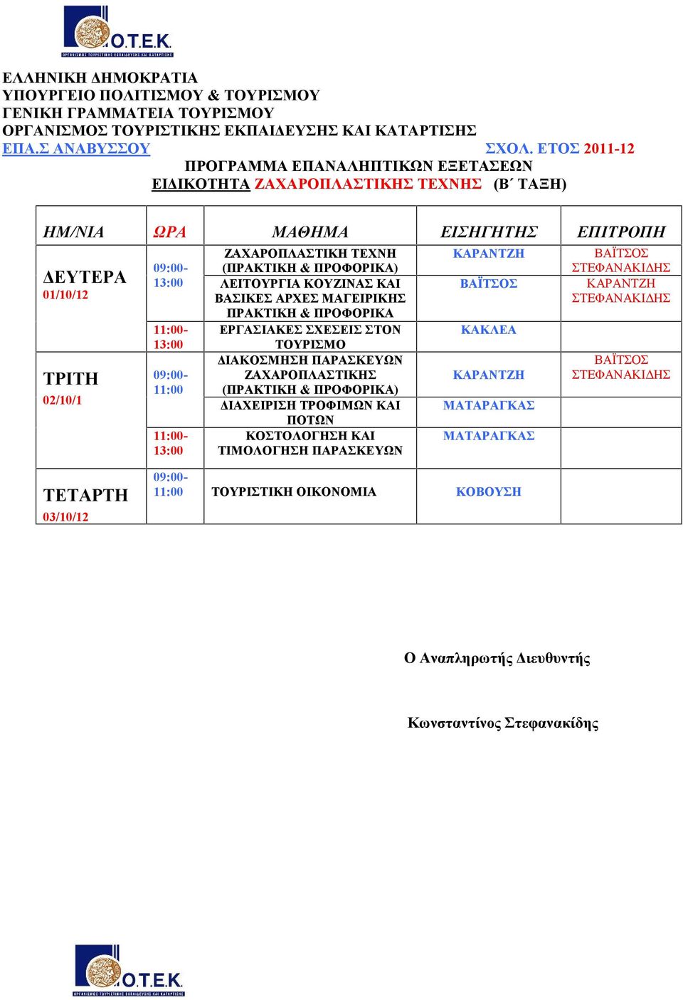 ΛΕΙΤΟΥΡΓΙΑ ΚΟΥΖΙΝΑΣ ΚΑΙ ΒΑΣΙΚΕΣ ΑΡΧΕΣ ΜΑΓΕΙΡΙΚΗΣ ΠΡΑΚΤΙΚΗ & ΠΡΟΦΟΡΙΚΑ ΕΡΓΑΣΙΑΚΕΣ ΣΧΕΣΕΙΣ ΣΤΟΝ ΤΟΥΡΙΣΜΟ