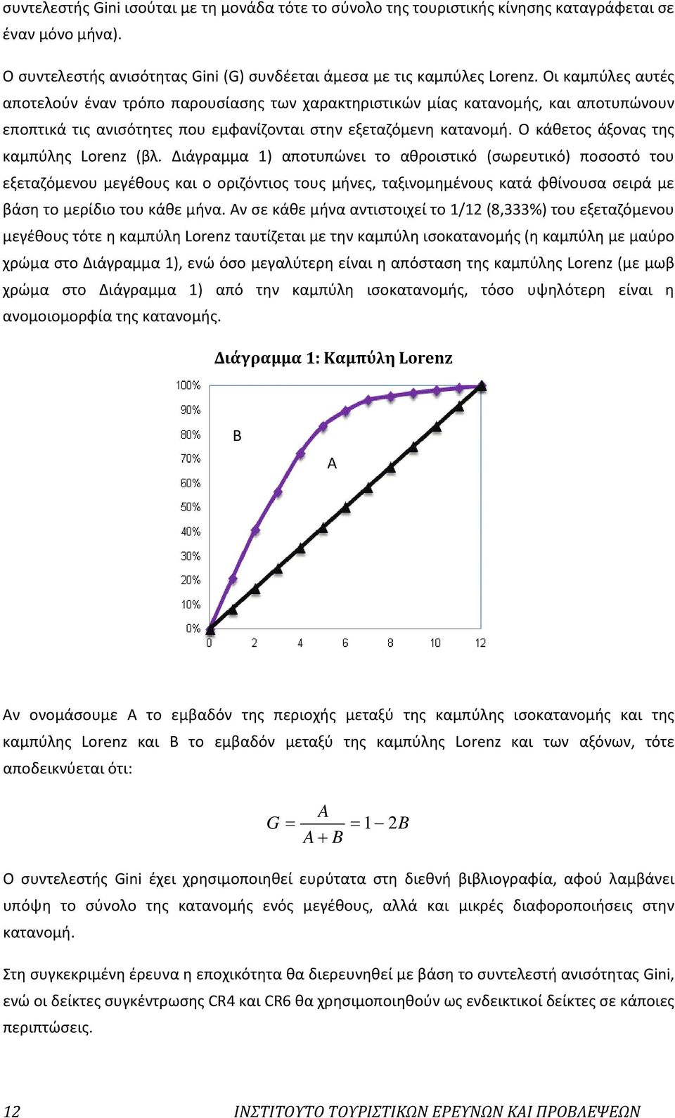 Ο κάθετος άξονας της καμπύλης Lorenz (βλ.