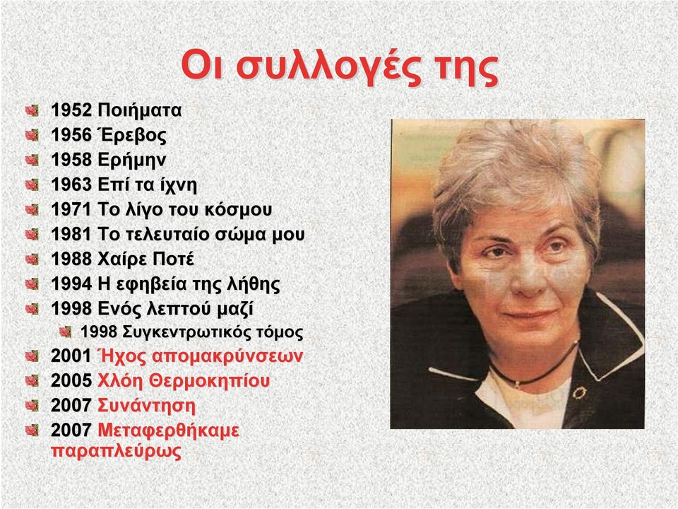 1998 Ενός λεπτού μαζί 1998 Συγκεντρωτικός τόμος 2001 Ήχος απομακρύνσεων