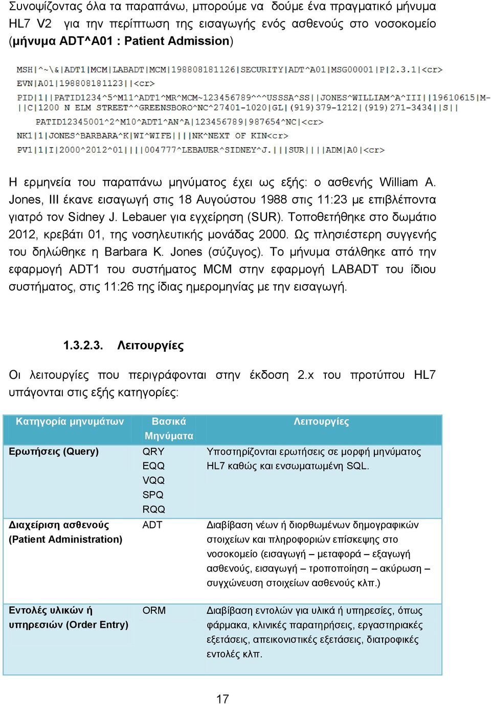 Σνπνζεηήζεθε ζην δσκάηην 2012, θξεβάηη 01, ηεο λνζειεπηηθήο κνλάδαο 2000. Χο πιεζηέζηεξε ζπγγελήο ηνπ δειψζεθε ε Barbara K. Jones (ζχδπγνο).