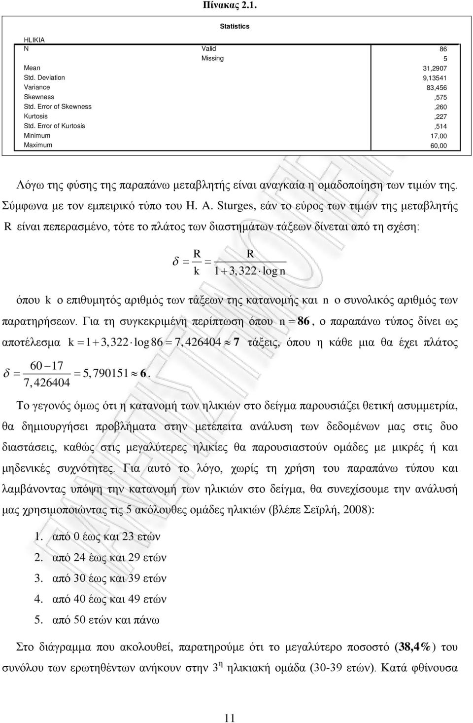 Σύμφωνα με τον εμπειρικό τύπο του H. A.