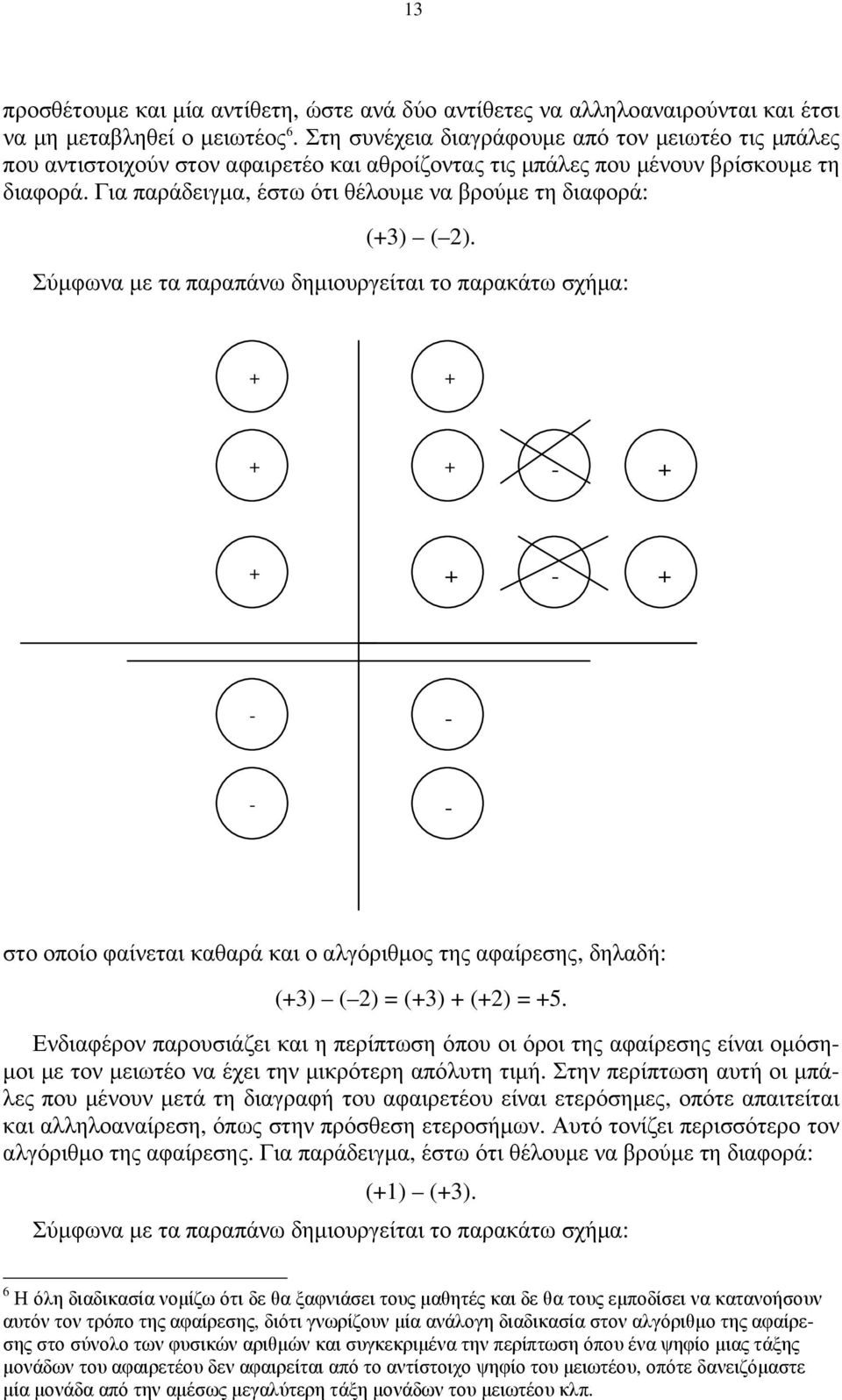 Για παράδειγµα, έστω ότι θέλουµε να βρούµε τη διαφορά: (3) ( 2).