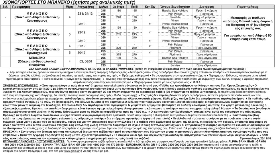 +1 γεύμα από/προς Θεσσαλονίκη, διαμονή 23/12 330 Premier lmountain Resort και διατροφή σε ξενοδοχείο 240 8 180 Bansko Spa Holidays Προγ.