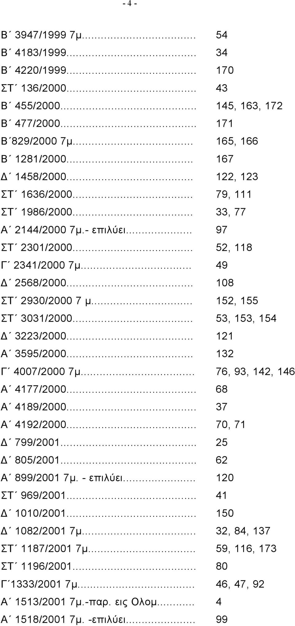 .. 53, 153, 154 Δ 3223/2000... 121 Α 3595/2000... 132 Γ 4007/2000 7μ... 76, 93, 142, 146 Α 4177/2000... 68 Α 4189/2000... 37 Α 4192/2000... 70, 71 Δ 799/2001... 25 Δ 805/2001... 62 Α 899/2001 7μ.