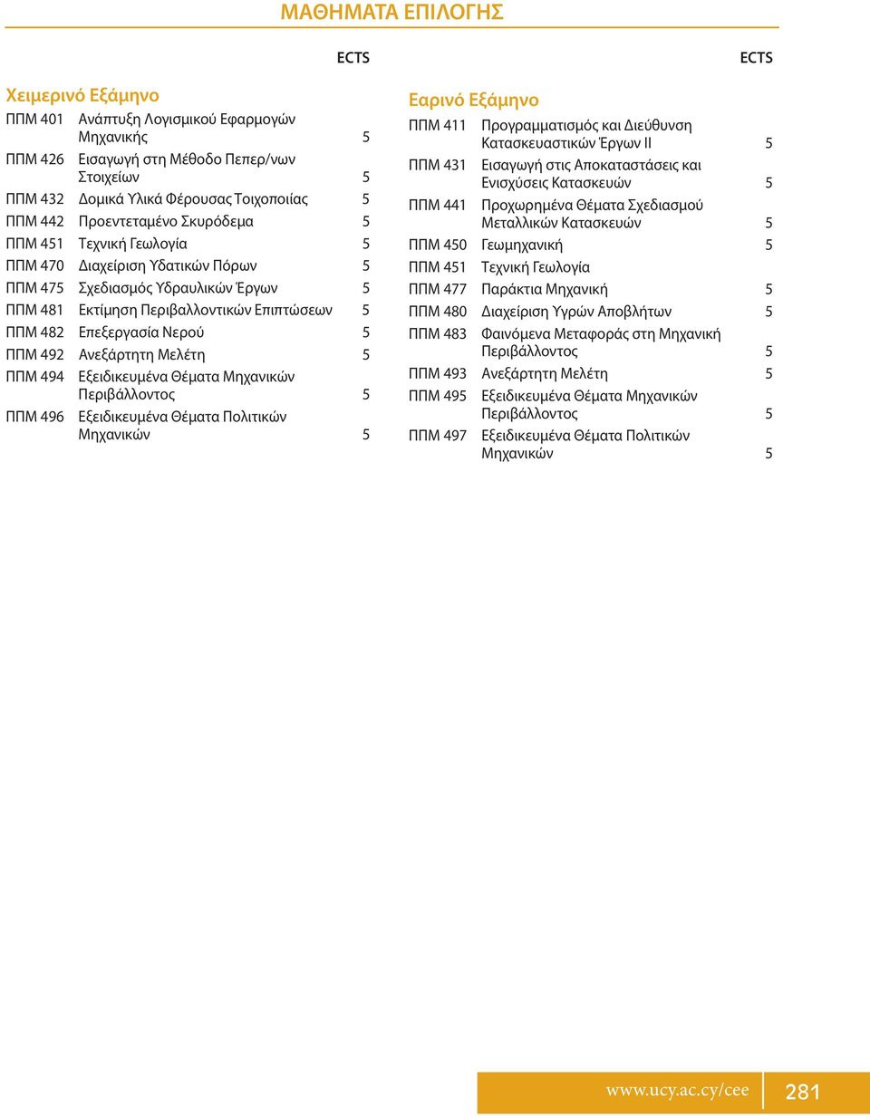5 ΠΠΜ 492 Ανεξάρτητη Μελέτη 5 ΠΠΜ 494 Εξειδικευμένα Θέματα Μηχανικών Περιβάλλοντος 5 ΠΠΜ 496 Εξειδικευμένα Θέματα Πολιτικών Μηχανικών 5 ECTS Eαρινό Εξάμηνο ΠΠΜ 411 Προγραμματισμός και Διεύθυνση