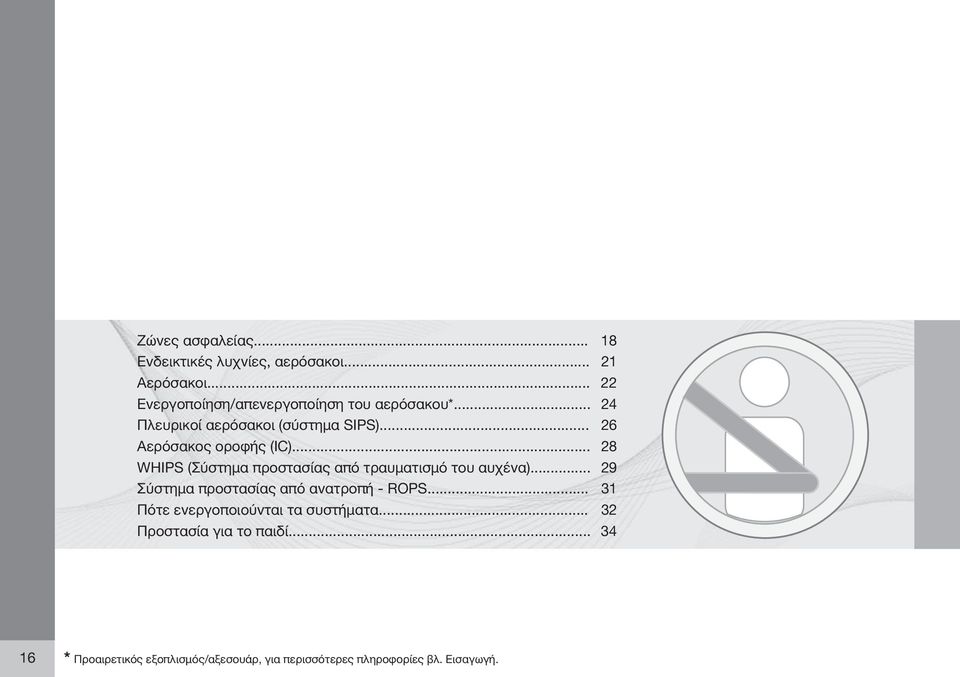 .. 28 WHIPS (Σύ η προ ς πό ρ υ ι ό ου υχ )... 29 Σύ η προ ς πό ροπ - ROPS.