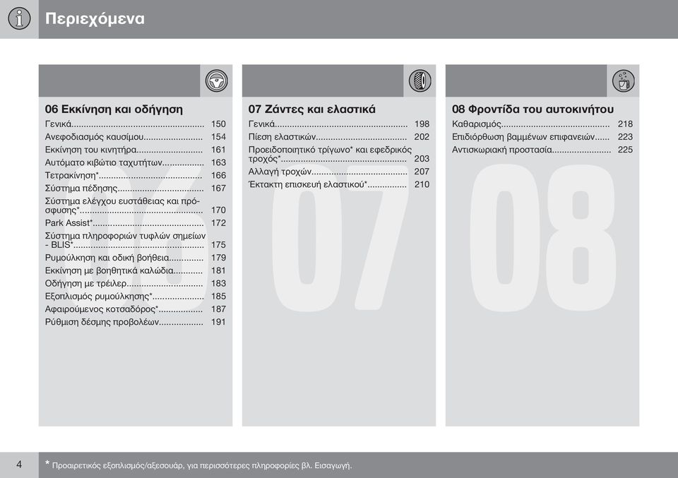 .. 210 Σύ η γχου υ άθ ι ς ι πρό- φυ ης*... 170 Park Assist*... 172 Σύ η π ηροφοριώ υφ ώ η ω - BLIS*... 175 Ρυ ού η η ι ο ι ο θ ι... 179 η η οηθη ι ά ώ ι.