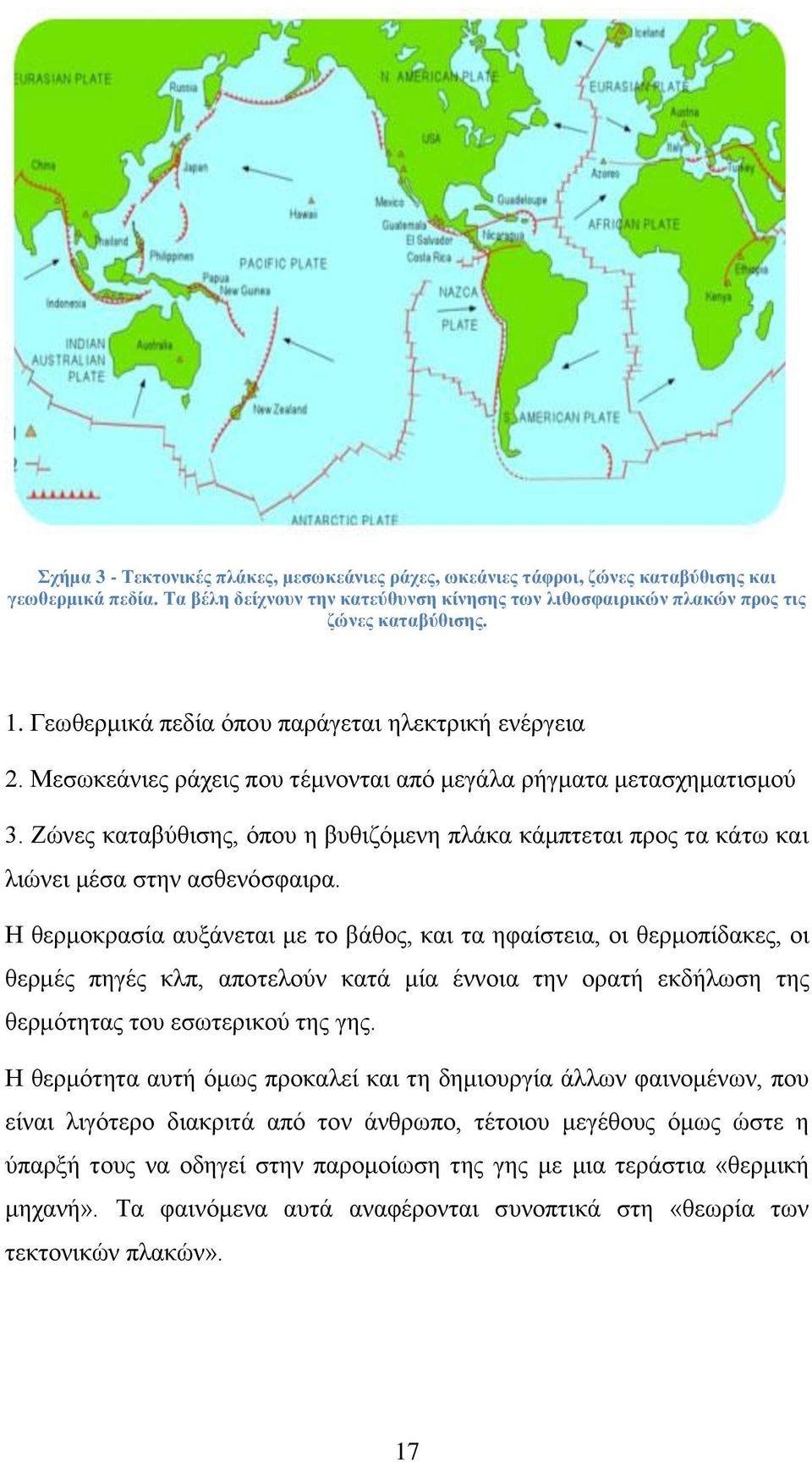 Ζώνες καταβύθισης, όπου η βυθιζόμενη πλάκα κάμπτεται προς τα κάτω και λιώνει μέσα στην ασθενόσφαιρα.