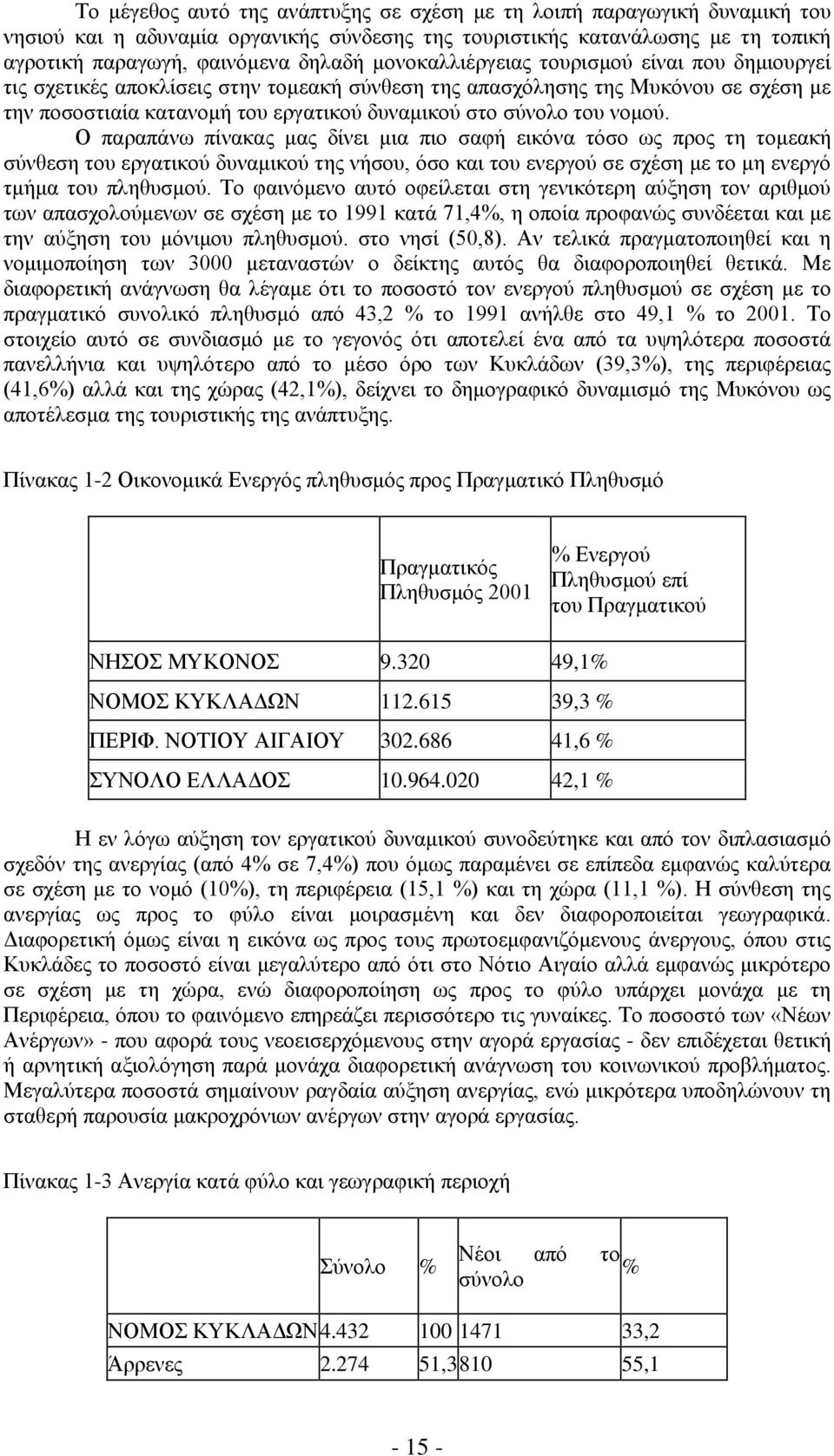 νομού. Ο παραπάνω πίνακας μας δίνει μια πιο σαφή εικόνα τόσο ως προς τη τομεακή σύνθεση του εργατικού δυναμικού της νήσου, όσο και του ενεργού σε σχέση με το μη ενεργό τμήμα του πληθυσμού.