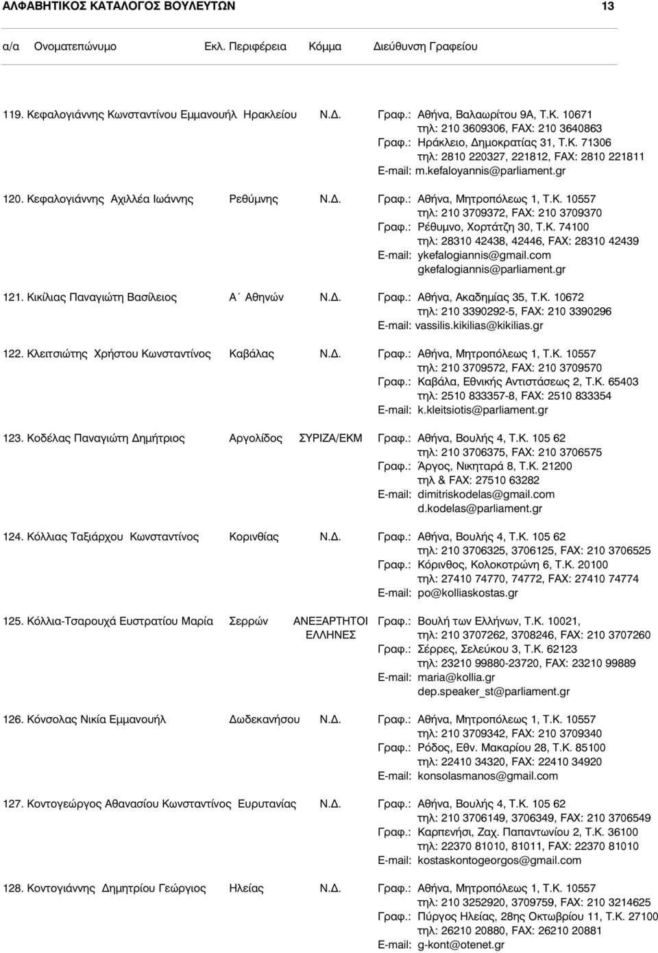 Κ. 10557 τηλ: 210 3709372, FAX: 210 3709370 Γραφ.: Ρέθυµνο, Χορτάτζη 30, Τ.Κ. 74100 τηλ: 28310 42438, 42446, FAX: 28310 42439 E-mail: ykefalogiannis@gmail.com gkefalogiannis@parliament.gr 121.