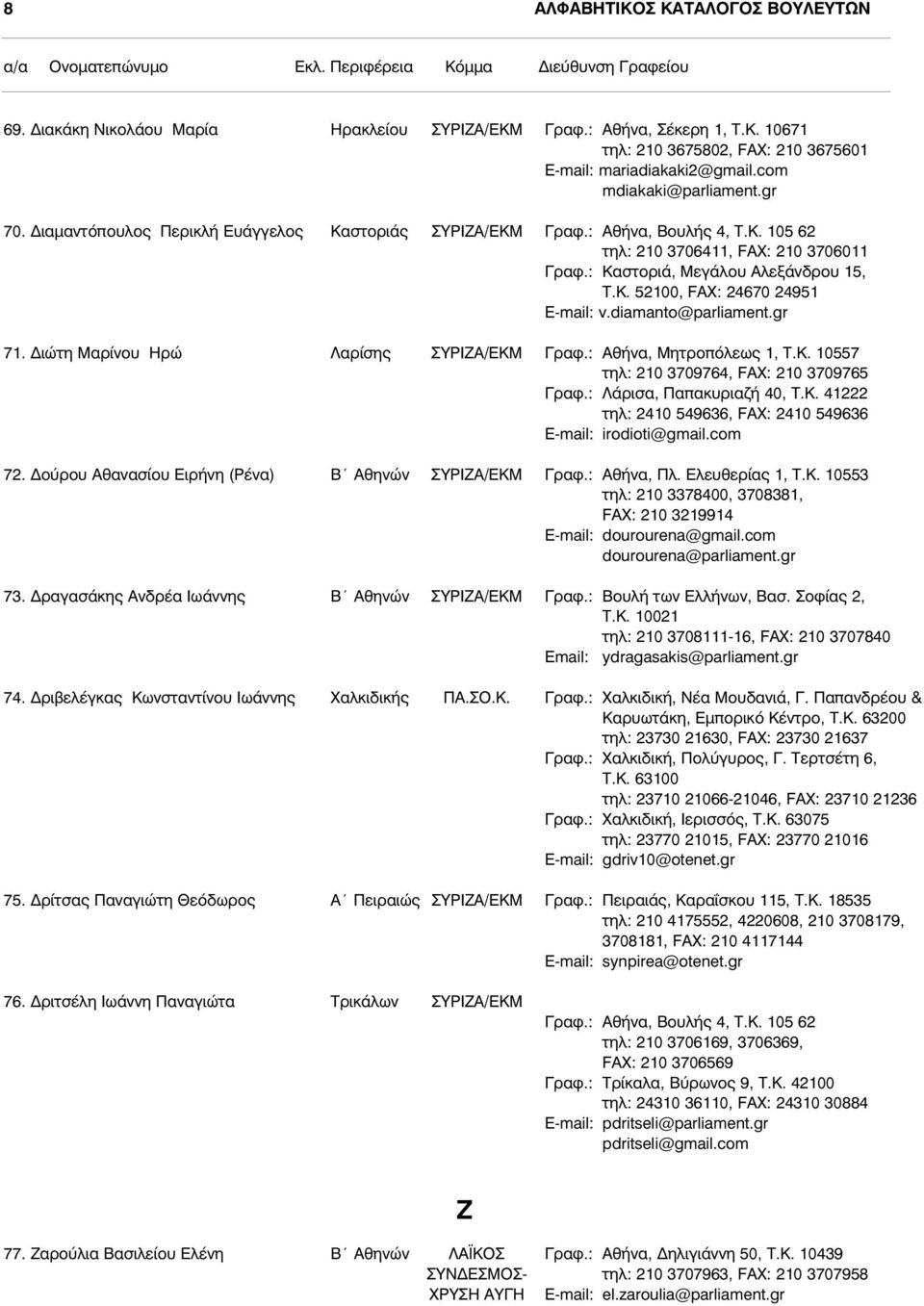 diamanto@parliament.gr 71. Διώτη Μαρίνου Ηρώ Λαρίσης ΣΥΡΙΖΑ/ΕΚΜ Γραφ.: Αθήνα, Μητροπόλεως 1, Τ.Κ. 10557 τηλ: 210 3709764, FAX: 210 3709765 Γραφ.: Λάρισα, Παπακυριαζή 40, Τ.Κ. 41222 τηλ: 2410 549636, FAX: 2410 549636 E-mail: irodioti@gmail.