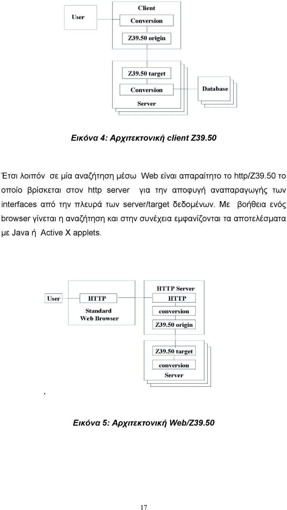 50 το οποίο βρίσκεται στον http server για την αποφυγή αναπαραγωγής των interfaces από την