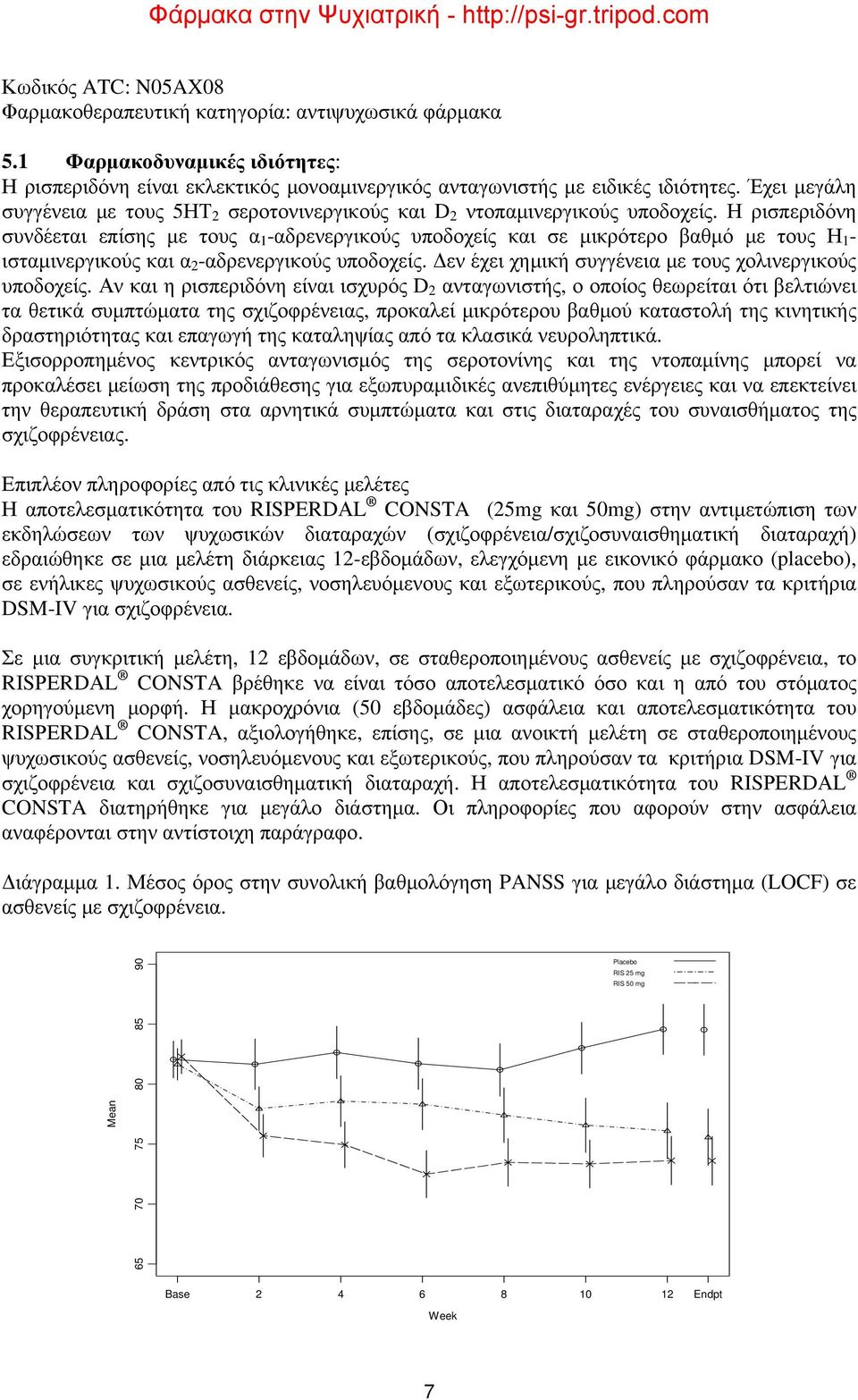 Η ρισπεριδόνη συνδέεται επίσης με τους α 1 -αδρενεργικούς υποδοχείς και σε μικρότερο βαθμό με τους Η 1 - ισταμινεργικούς και α 2 -αδρενεργικούς υποδοχείς.