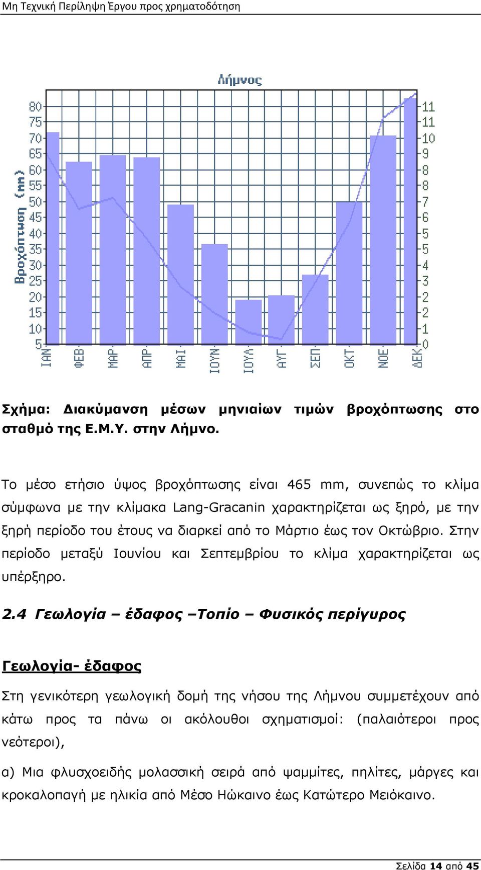 Μάρτιο έως τον Οκτώβριο. Στην περίοδο μεταξύ Ιουνίου και Σεπτεμβρίου το κλίμα χαρακτηρίζεται ως υπέρξηρο. 2.