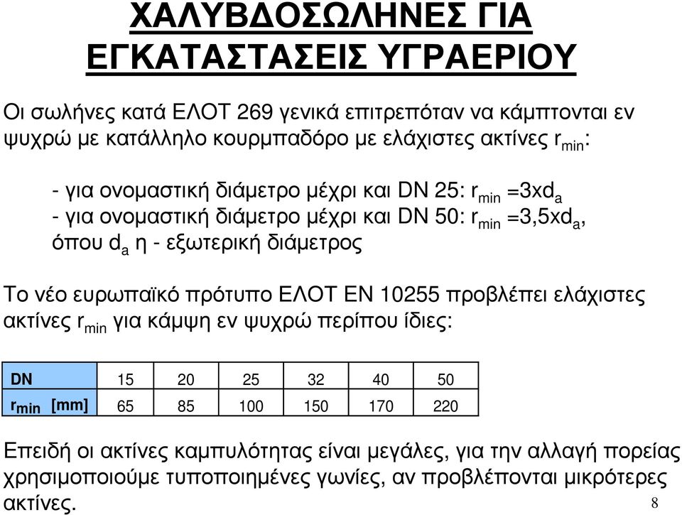 =3,5xd a, όπου d a η -εξωτερικήδιάµετρος Tο νέο ευρωπαϊκό πρότυπο ΕΛΟΤ EN 10255 προβλέπει ελάχιστες ακτίνες r min γιακάµψηενψυχρώπερίπουίδιες: DN 15