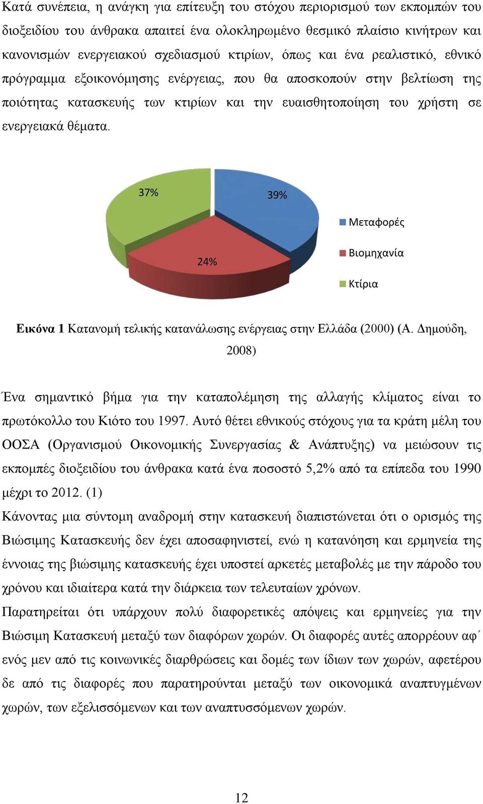37% 39% Μεταφορές 24% Βιομηχανία Κτίρια Εικόνα 1 Κατανομή τελικής κατανάλωσης ενέργειας στην Ελλάδα (2000) (Α.