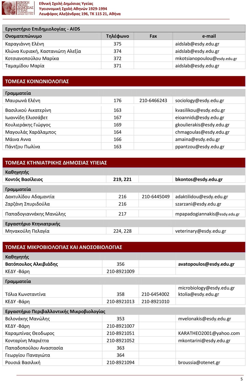 edu.gr Μαγουλάς Χαράλαμπος 164 chmagoulas@esdy.edu.gr Μάινα Αννα 166 amaina@esdy.edu.gr Πάντζου Πωλίνα 163 ppantzou@esdy.edu.gr ΤΟΜΕΑΣ ΚΤΗΝΙΑΤΡΙΚΗΣ ΔΗΜΟΣΙΑΣ ΥΓΙΕΙΑΣ Κοντός Βασίλειος 219, 221 bkontos@esdy.