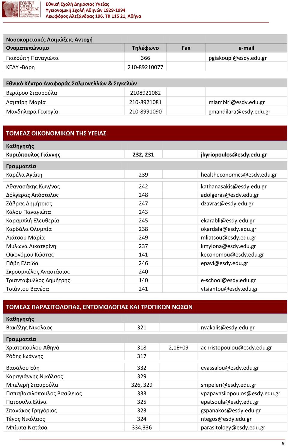 gr Μανδηλαρά Γεωργία 210-8991090 gmandilara@esdy.edu.gr ΤΟΜΕΑΣ ΟΙΚΟΝΟΜΙΚΩΝ ΤΗΣ ΥΓΕΙΑΣ Κυριόπουλος Γιάννης 232, 231 jkyriopoulos@esdy.edu.gr Καρέλα Αγάπη 239 healtheconomics@esdy.edu.gr Αθανασάκης Κων/νος 242 kathanasakis@esdy.