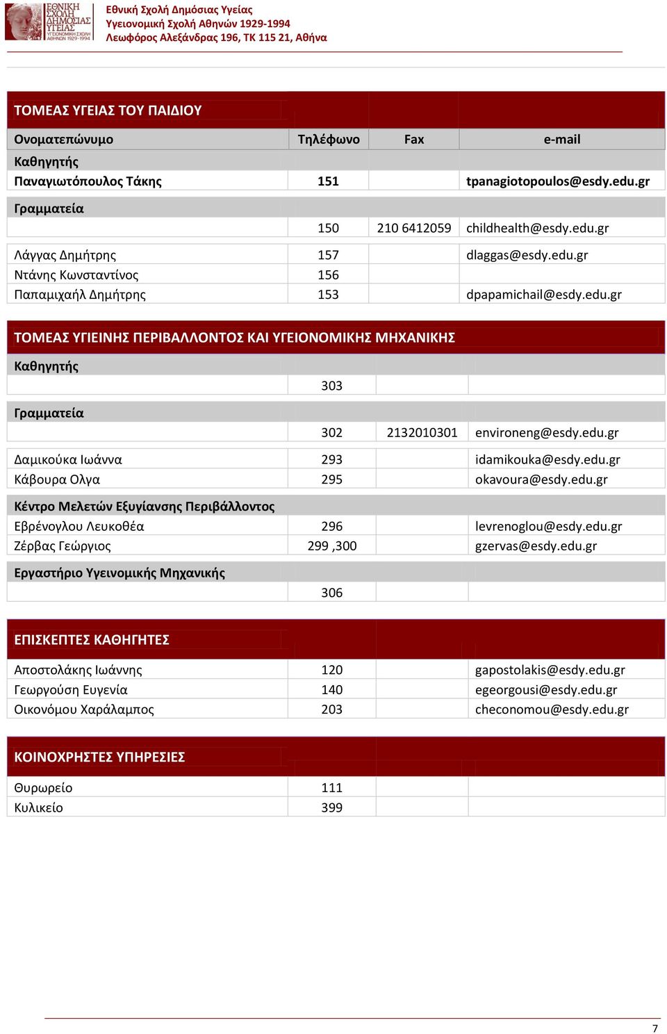 edu.gr Ζέρβας Γεώργιος 299,300 gzervas@esdy.edu.gr Εργαστήριο Υγεινομικής Μηχανικής 306 ΕΠΙΣΚΕΠΤΕΣ ΚΑΘΗΓΗΤΕΣ Αποστολάκης Ιωάννης 120 gapostolakis@esdy.edu.gr Γεωργούση Ευγενία 140 egeorgousi@esdy.edu.gr Οικονόμου Χαράλαμπος 203 checonomou@esdy.