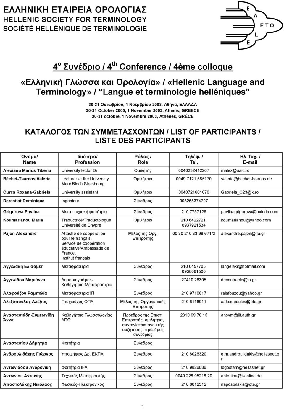 Athènes, GRÈCE ΚΑΤΑΛΟΓΟΣ ΤΩΝ ΣΥΜΜΕΤΑΣΧΟΝΤΩΝ / LIST OF PARTICIPANTS / LISTE DES PARTICIPANTS Όνομα/ Alexianu Marius Tiberiu University lector Dr. Ομιλητής 0040232412267 malex@uaic.