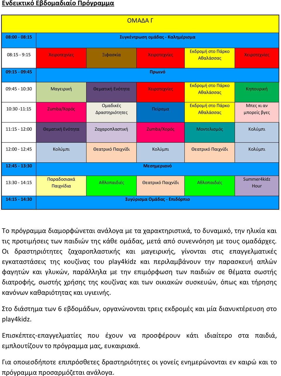 11:15-12:00 Θεματική Ενότητα Ζαχαροπλαστική Zumba/Χορός Μοντελισμός Κολύμπι 12:00-12:45 Κολύμπι Θεατρικό Παιχνίδι Κολύμπι Θεατρικό Παιχνίδι Κολύμπι 12:45-13:30 Μεσημεριανό 13:30-14:15 Παραδοσιακά