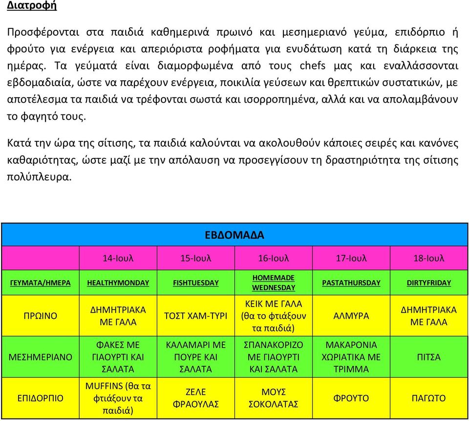 ισορροπημένα, αλλά και να απολαμβάνουν το φαγητό τους.