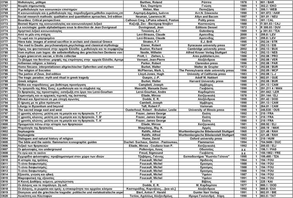 Σάκκουλα 1990 1 301.072 / ΛΑΜ Ο770 Social research mathods: qualitative and quantitative aproaches, 3rd edition Neuman, Lawrence.W. Allyn and Bacom 1997 1 301.